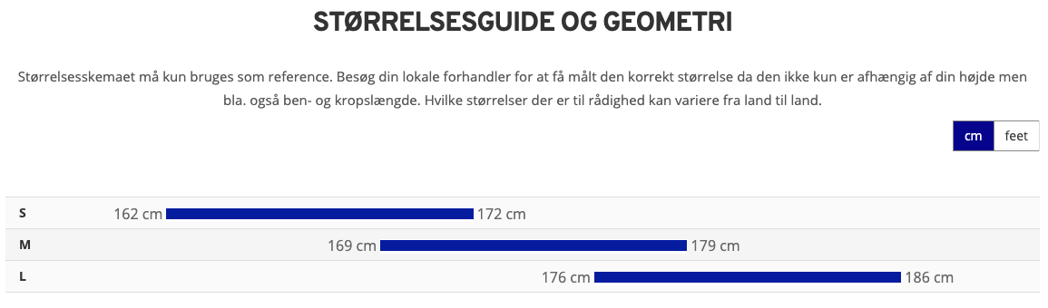 Skærmbillede 2024-07-29 kl. 11.42.43